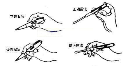 火線零線接反對(duì)電器有影響嗎